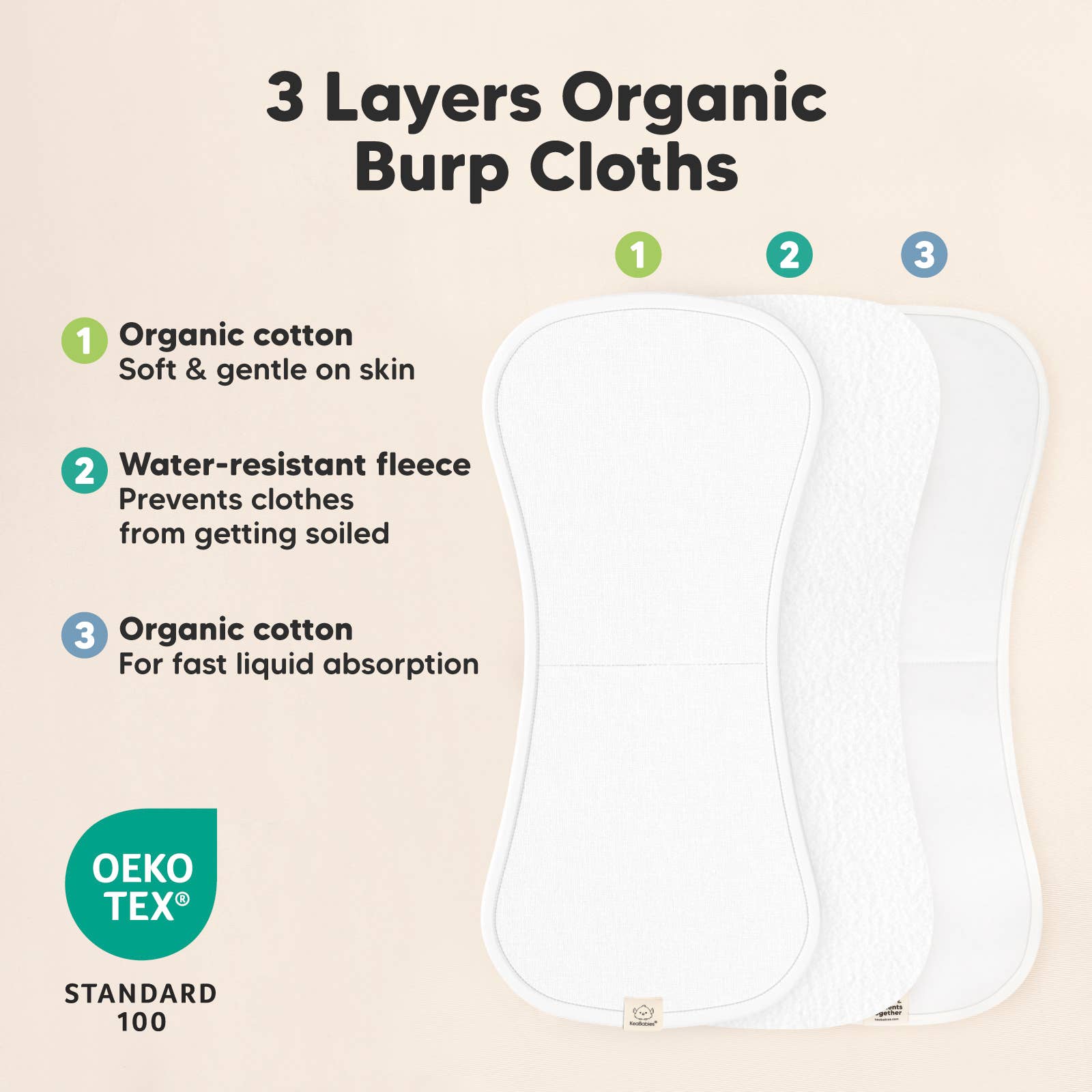 KeaBabies 5-Pack Urban Burp Cloths