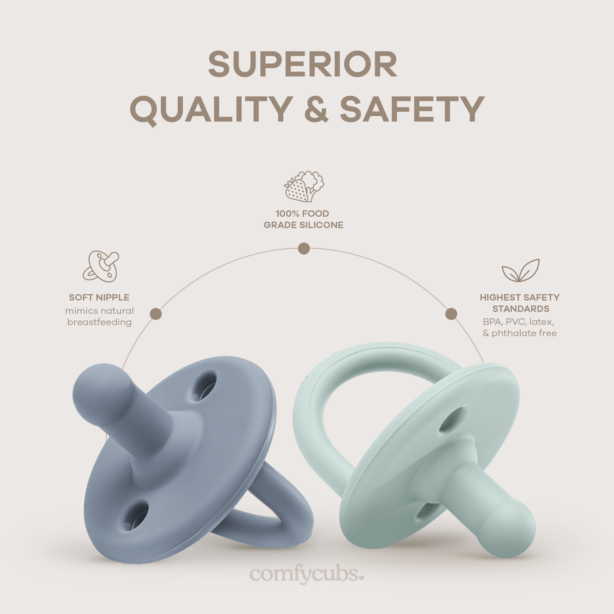 Baby Pacifier 5 Pack, 100% Food Garde Silicone by Comfy Cubs