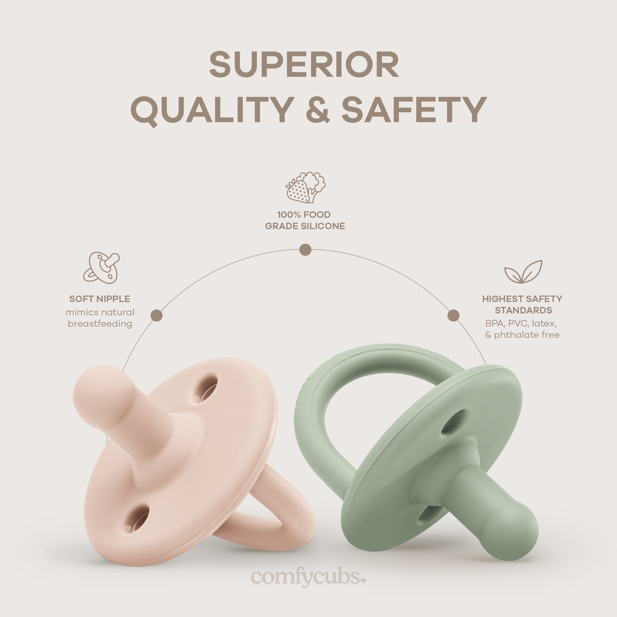 Baby Pacifier 5 Pack, 100% Food Garde Silicone by Comfy Cubs